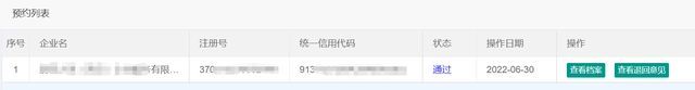 青島公司注冊(cè)代理記賬