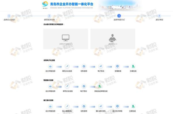 青島公司經(jīng)營(yíng)范圍變更