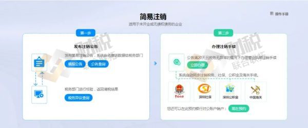青島公司注冊(cè)代理記賬